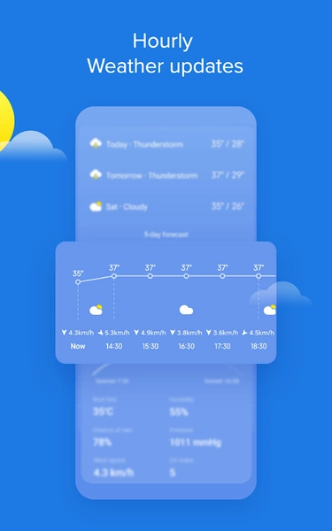 Weather - By Xiaomi スクリーンショット 2