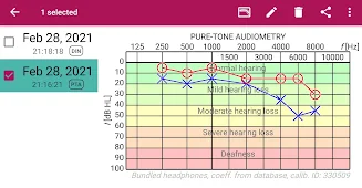 Hearing Test スクリーンショット 3