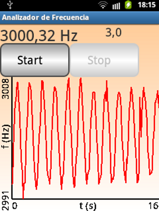 Frequency Analyzer スクリーンショット 1