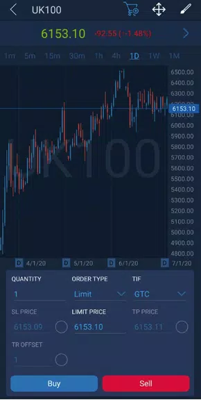 Velocity Trader應用截圖第2張