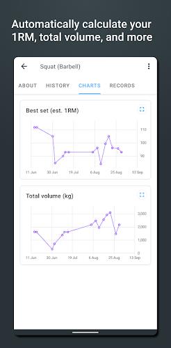 Strong Workout Tracker Gym Log应用截图第2张