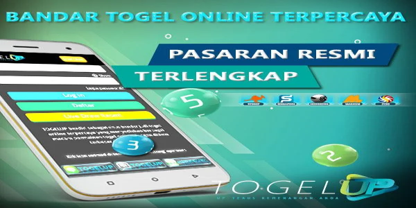 TogelUp應用截圖第1張