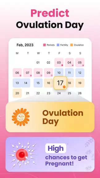 Period Tracker Ovulation Cycle Captura de pantalla 2