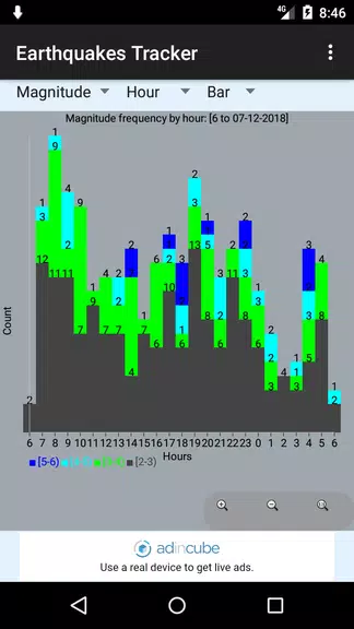 Earthquakes Tracker Captura de tela 4