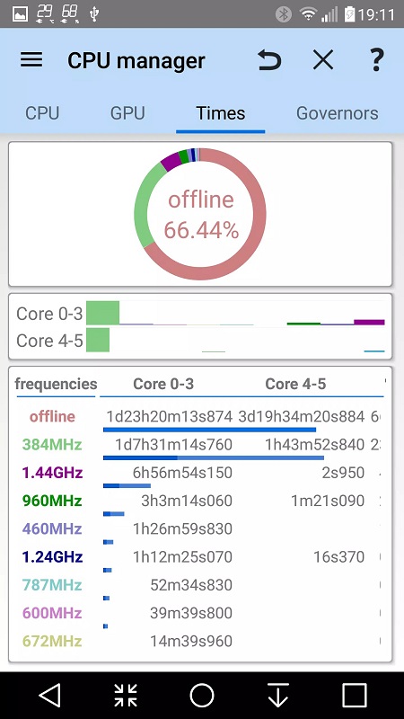 3C All-in-One Toolbox Capture d'écran 4