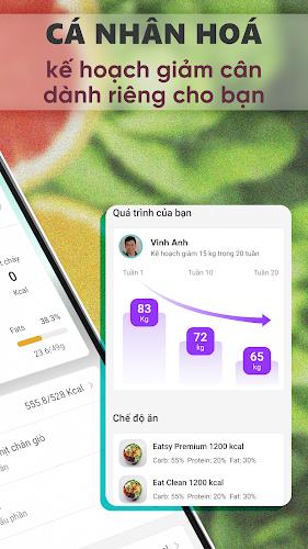 Eatsy - Giảm cân Healthy Screenshot 2