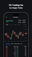 bitcastle: Buy & Trade Crypto スクリーンショット 3