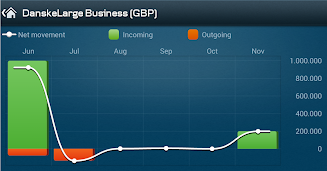 Mobile Business Скриншот 4