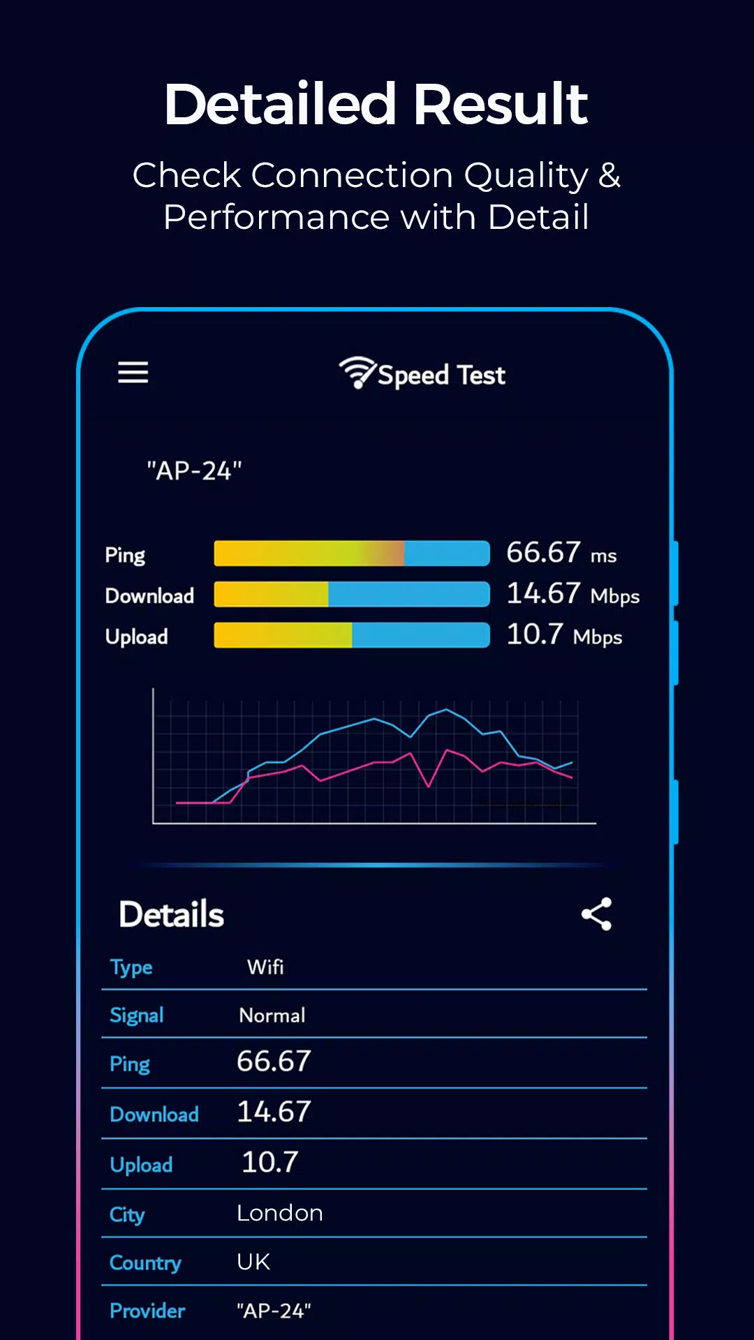 Speed Test - Wifi Speed Test Capture d'écran 2