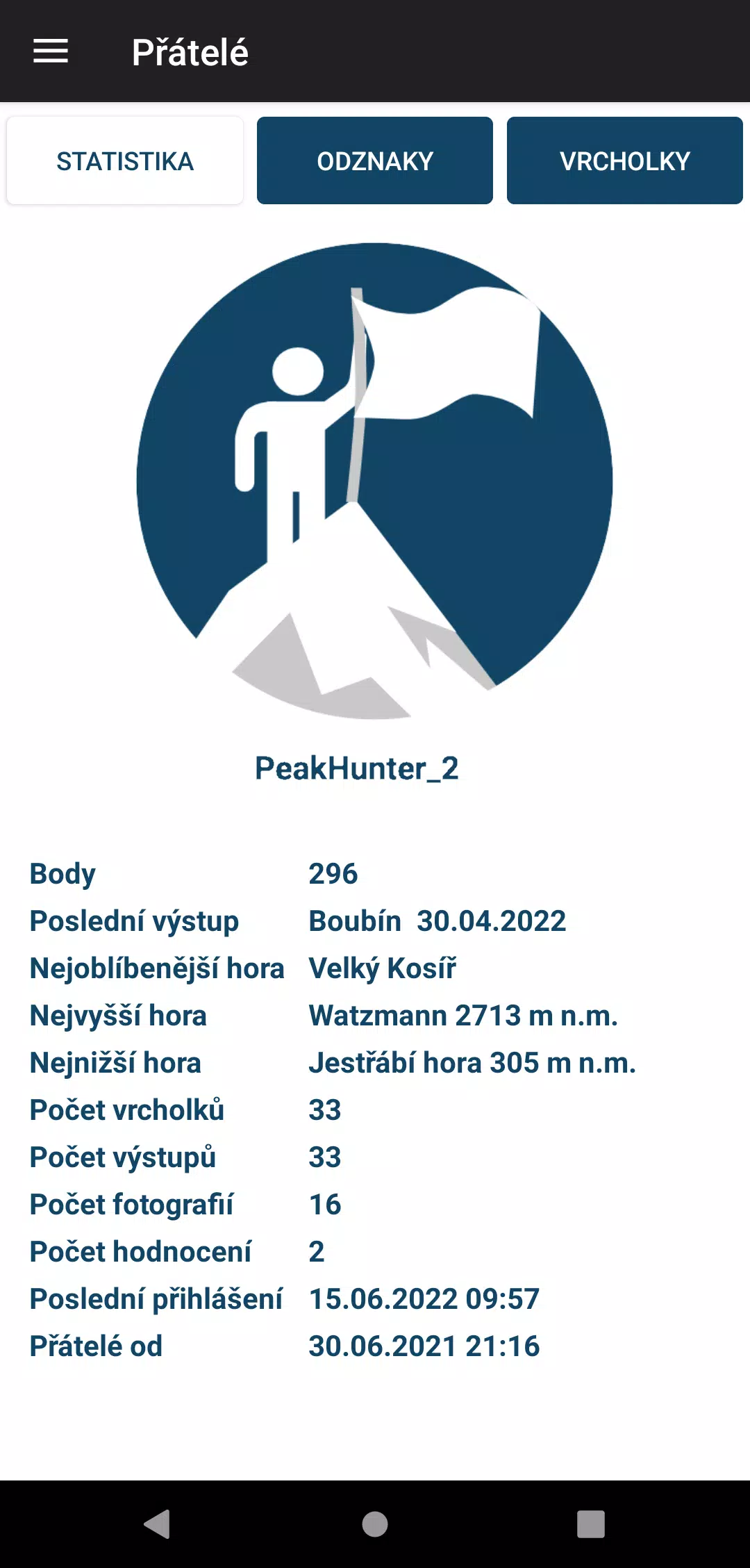 Peak hunters Captura de pantalla 4