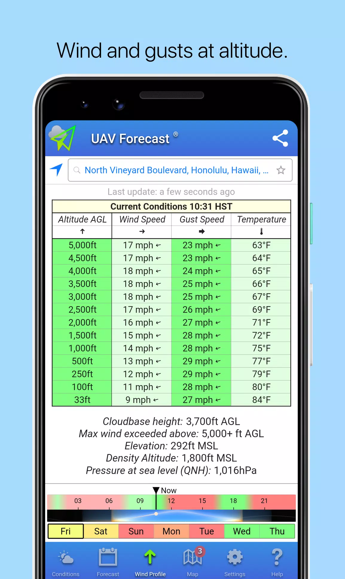 UAV Forecast Captura de tela 3