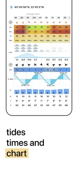 WindHub - Marine Weather Capture d'écran 3