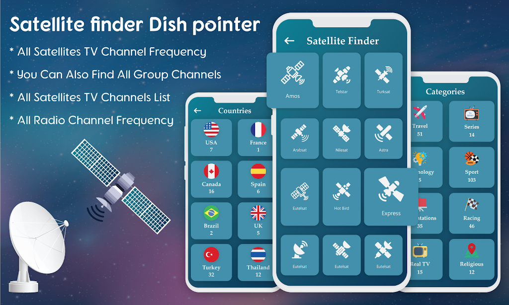 Satellite Finder-Dish Aligner应用截图第1张