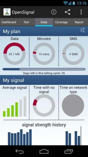 OpenSignal - 3G/4G/WiFi スクリーンショット 4