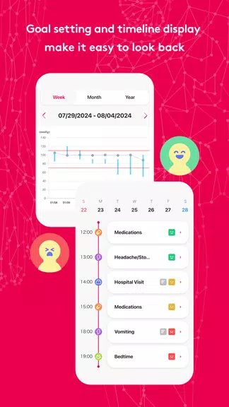 MySOS應用截圖第3張
