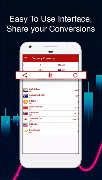 Currency Converter App Capture d'écran 4