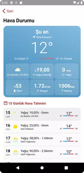 arppha Çiftçi Screenshot 2