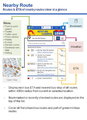 Citybus应用截图第2张