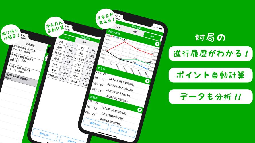 麻雀計算機I ~麻雀の点数計算と得点管理~应用截图第2张