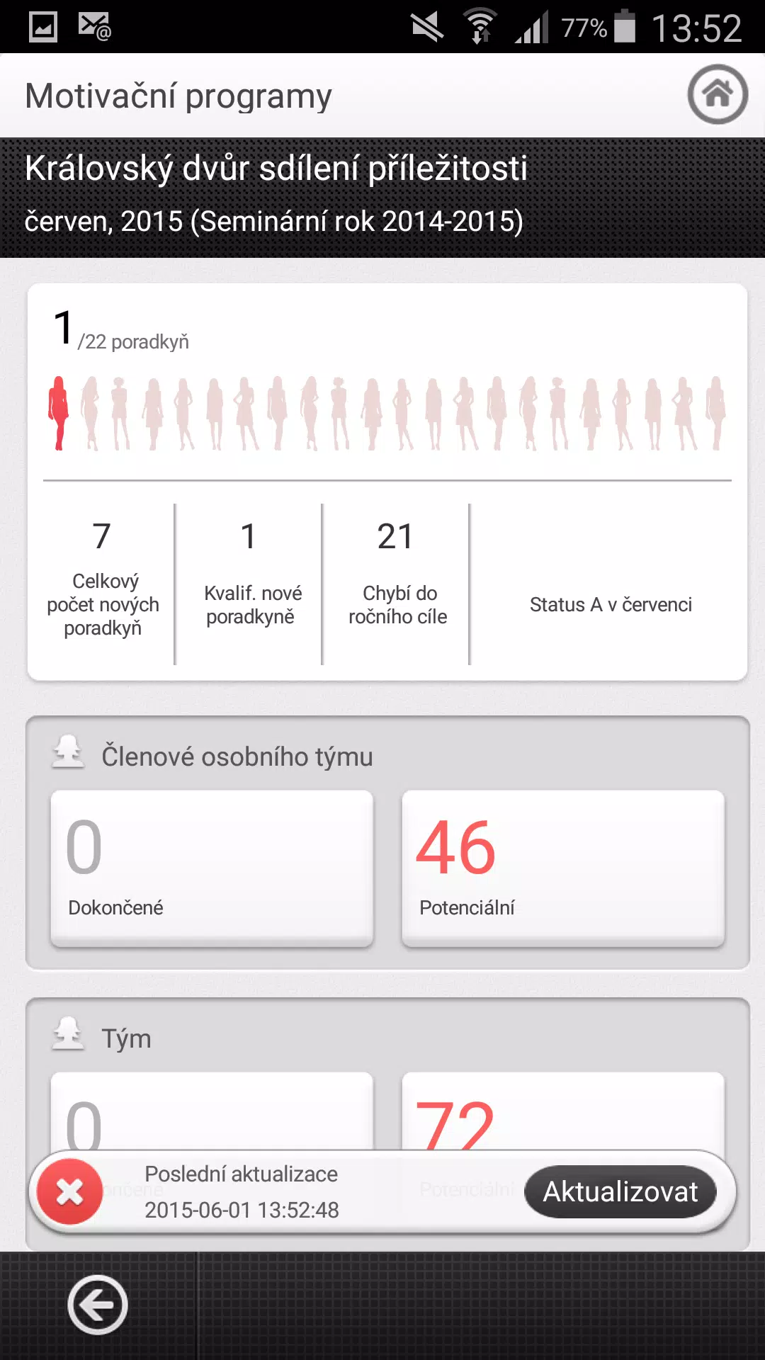 Mary Kay InTouch® Czech スクリーンショット 4
