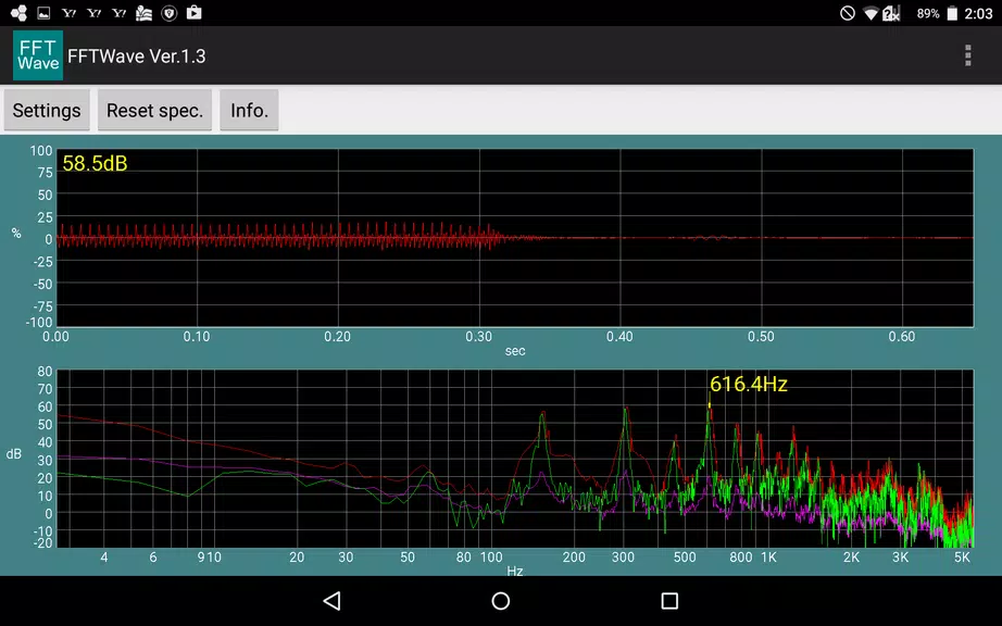 Sound monitor FFTWave应用截图第1张