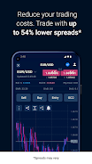 FXCM – CFD & Forex Trading スクリーンショット 4