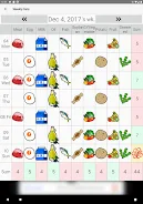 10 Food-groups Checker Easy Capture d'écran 3