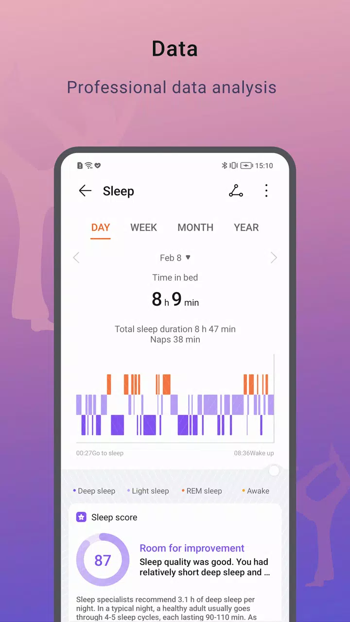 HONOR Health स्क्रीनशॉट 4