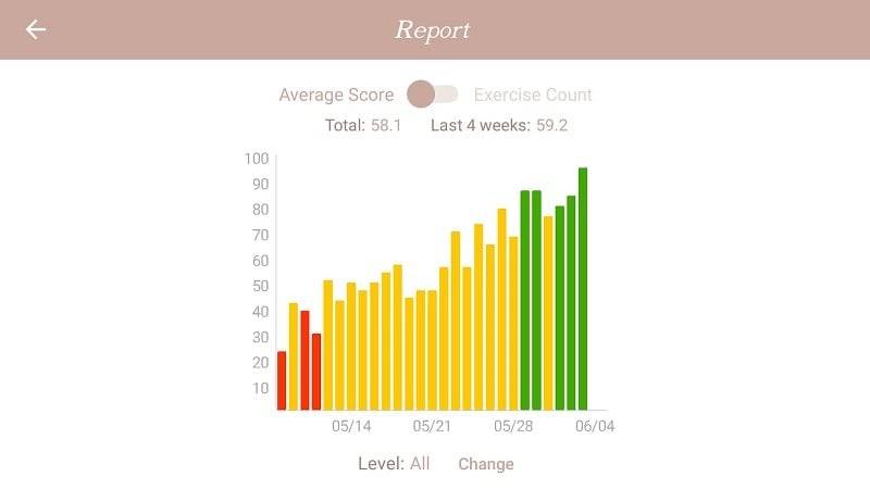 Sight Singing Pro - Solfege Screenshot 3