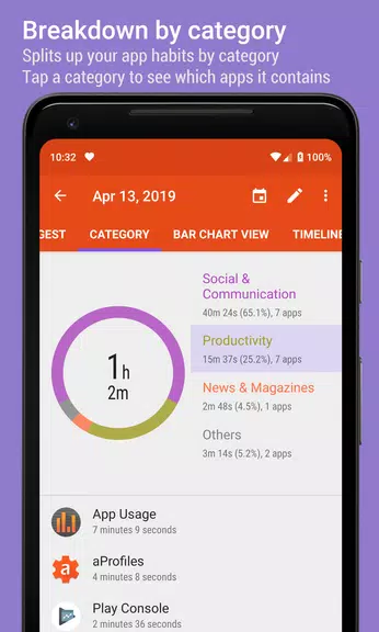 App Usage - Manage/Track Usage 스크린샷 1