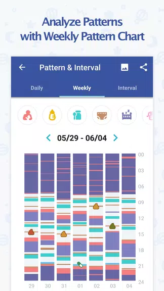 BabyTime (Tracking & Analysis) Captura de tela 3