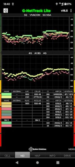 G-NetTrack Lite应用截图第3张