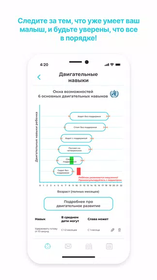 GoodMama Все о детях 0-3х лет Capture d'écran 4