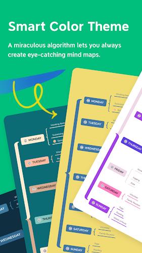 Xmind: Mind Map & Brainstorm स्क्रीनशॉट 3