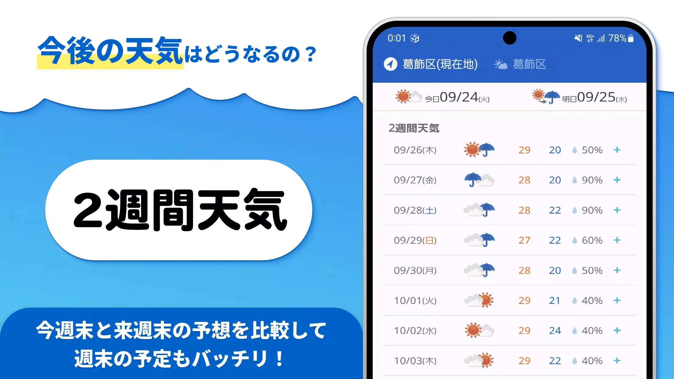 tenki.jp 日本気象協会の天気予報アプリ・雨雲レーダー स्क्रीनशॉट 4