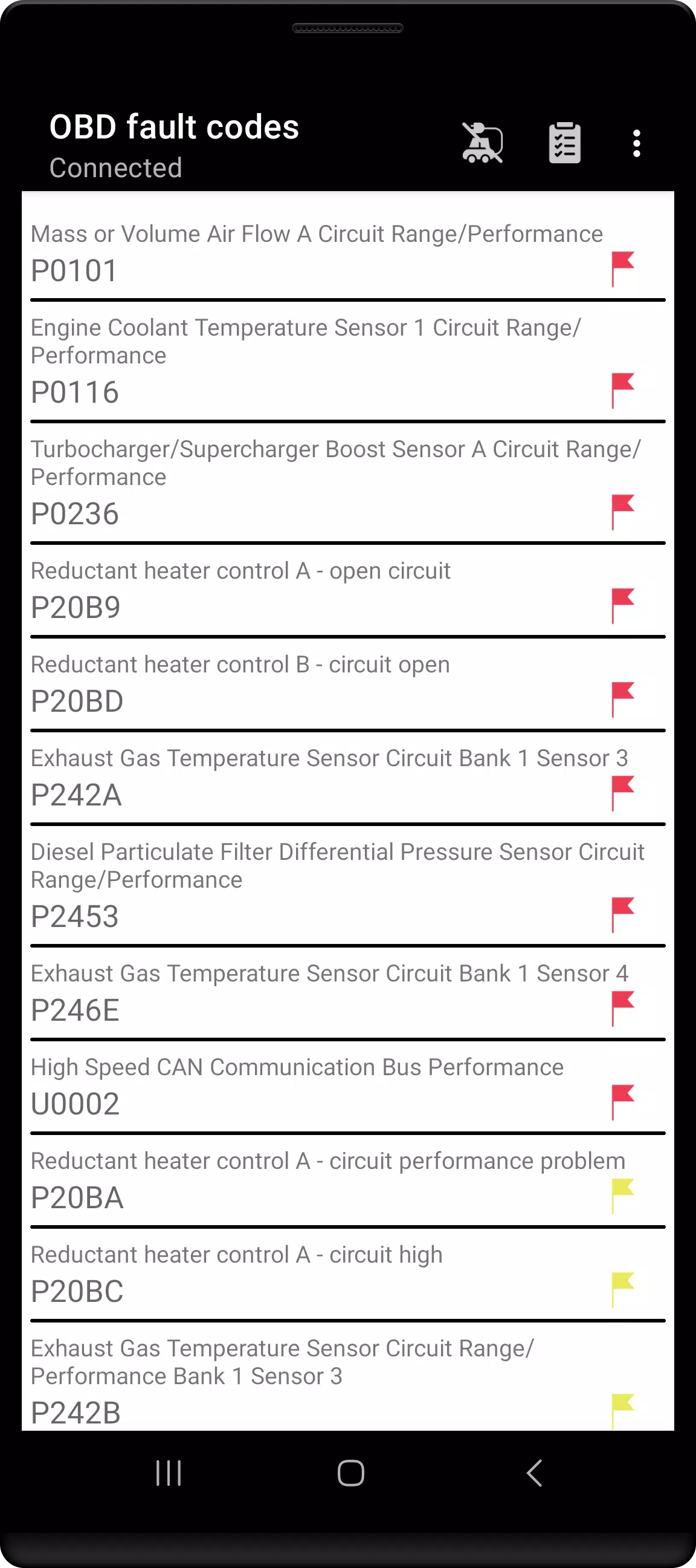 Tor OBD2 Diagnostics Captura de tela 3