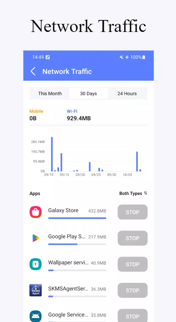 Cleaner & Antivirus स्क्रीनशॉट 4