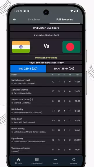 IND vs ZIM Live Cricket Score Capture d'écran 2