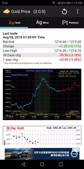 Gold - Price Screenshot 1