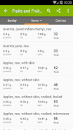 Calories in food Скриншот 3