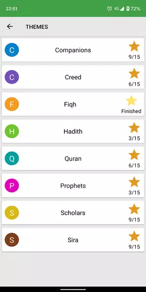 Fitrah Quiz Islam Captura de tela 3