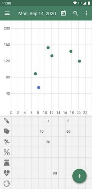 Diaguard: Diabetes Diary Capture d'écran 3