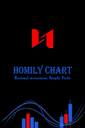 Homily Chart スクリーンショット 1