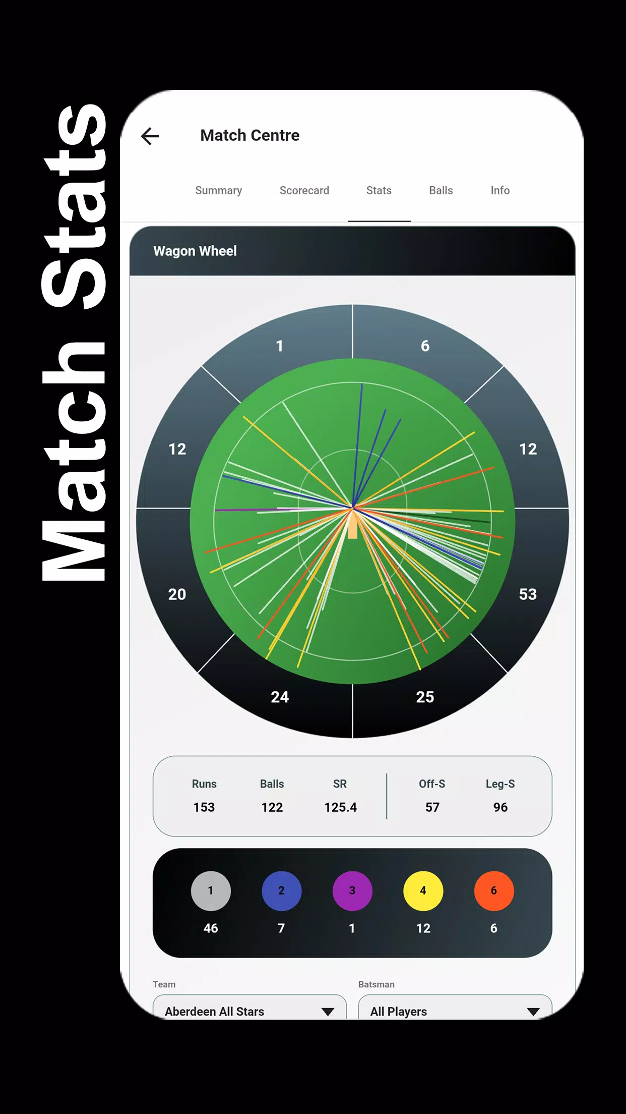 STUMPS - The Cricket Scorer Screenshot 4