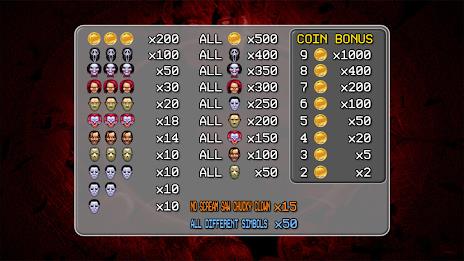 Slot Horror Movie Screenshot 2