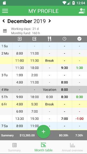 Working Timer - Timesheet Capture d'écran 2