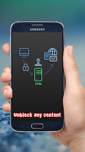 VPNPrivate: Unlimited Free VPN应用截图第3张
