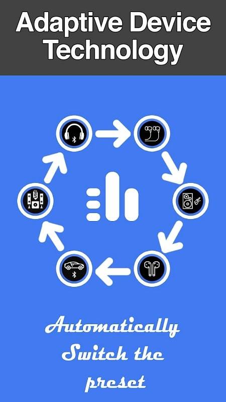 Multi Timer StopWatch Captura de pantalla 3