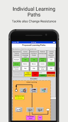 VISTALIZER for Enterprises Capture d'écran 2