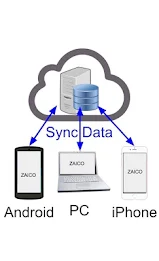 zaico - 云库存管理软件应用截图第1张